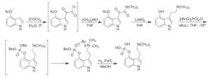 Synthesis of Psilocybin.png