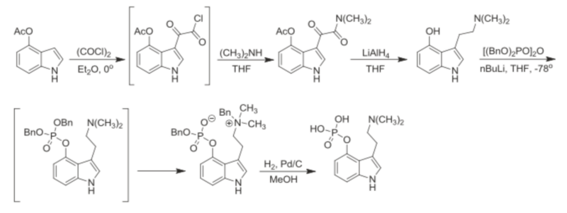 File:Synthesis of Psilocybin.png